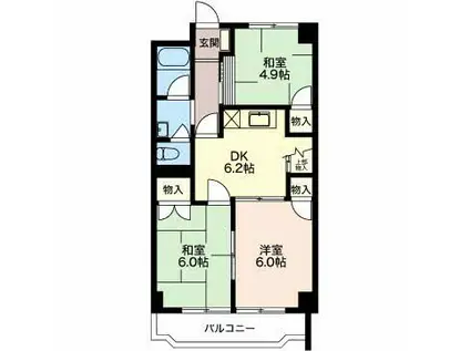 グリーンハイツフジタ(3DK/1階)の間取り写真