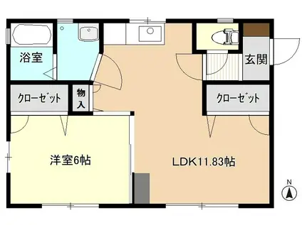 ラ・プラーサC(1LDK/1階)の間取り写真