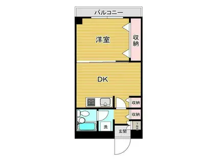 ピソス・スエナガ(1DK/3階)の間取り写真