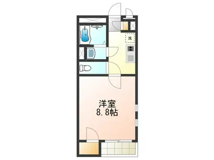 クレイノ井原乃里(1K/2階)の間取り写真