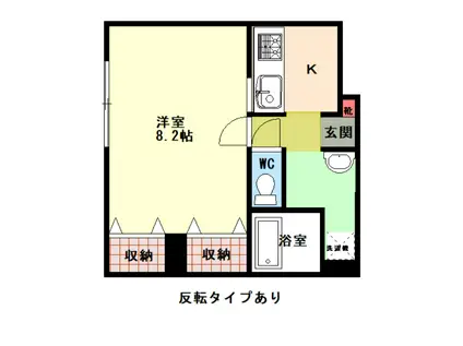 リヴェール広和(1K/2階)の間取り写真