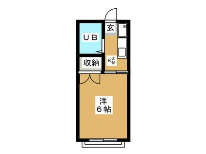 ホトコーポB(1K/2階)の間取り写真