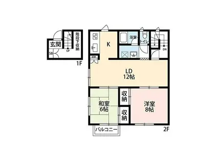 ベルフォード(2LDK/2階)の間取り写真