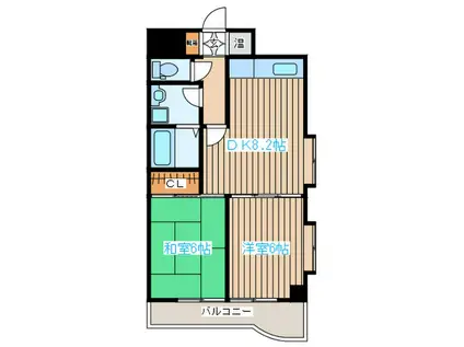 ライオンズマンション中央(2DK/12階)の間取り写真