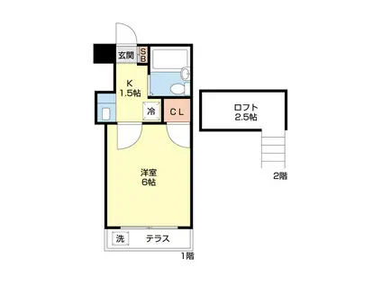 第十七安藤ハイツ(1K/2階)の間取り写真