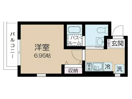 NSGATE平和台(1K/2階)の間取り写真