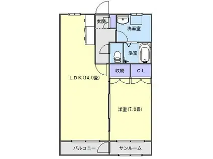 メルベイユA(1LDK/1階)の間取り写真