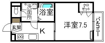 ルピエ栗東(1K/2階)の間取り写真
