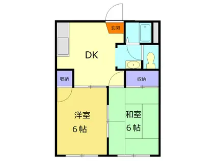 ビューハイツ寿(2DK/1階)の間取り写真