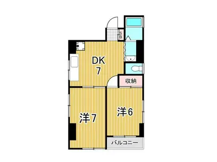 野村ビル(2DK/5階)の間取り写真