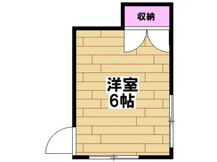 東武伊勢崎線 梅島駅 徒歩15分 3階建 築46年(ワンルーム/2階)の間取り写真