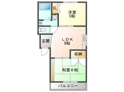 ポニーハイツ(2LDK/3階)の間取り写真