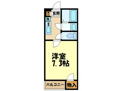 クレイノディン カント(1K/2階)の間取り写真