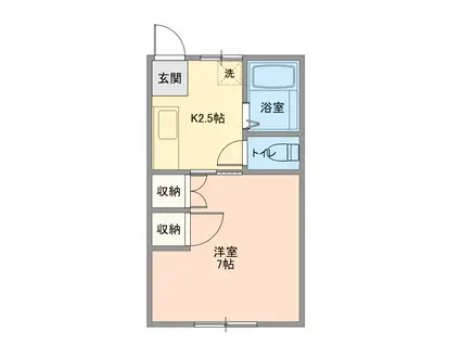 コーポ新星(1K/2階)の間取り写真