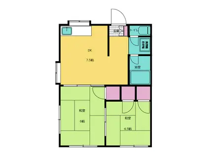 阿久和コーポ(2DK/1階)の間取り写真