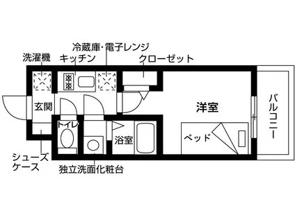 いとLABレジデンスB棟(1K/1階)の間取り写真