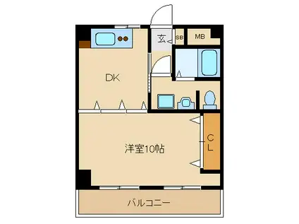 シャルレ服部(1DK/3階)の間取り写真