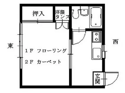 シェモア城東(1K/2階)の間取り写真