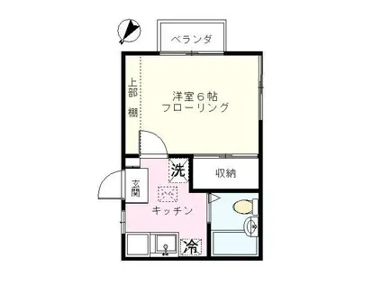 ストークハイツGELU(1K/1階)の間取り写真