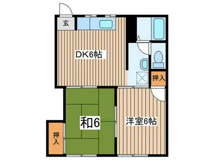 藤ハイツ(2DK/1階)の間取り写真