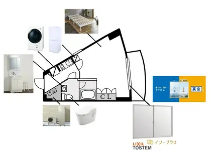 サンシープラザ(ワンルーム/4階)の間取り写真