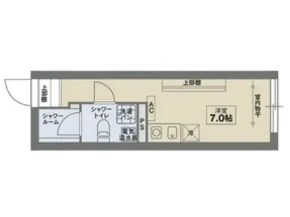 ココフラット大井町(ワンルーム/1階)の間取り写真