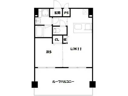 アクアプレイス京都三条朱雀(1LDK/7階)の間取り写真