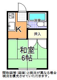 柳ハイツ(1K/1階)の間取り写真