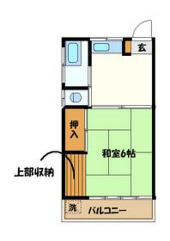第一鶴巻荘(1K/1階)の間取り写真