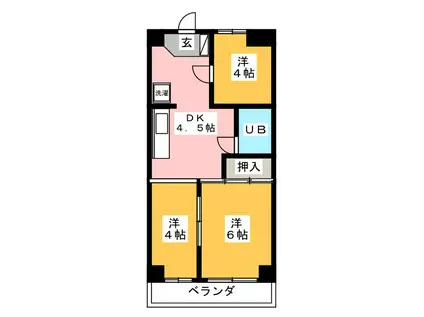 ル・グラン川越(3DK/1階)の間取り写真