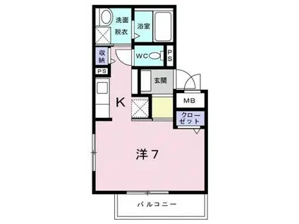 シャトルI芝(1K/1階)の間取り写真