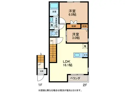 LA TOUR NET. HUIT(2LDK/2階)の間取り写真