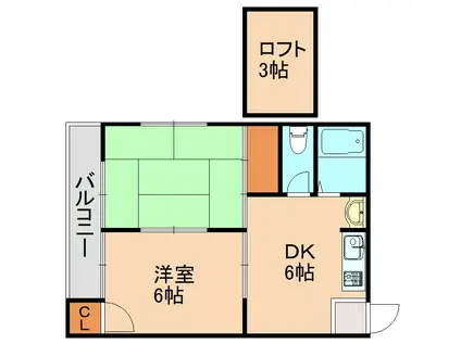 シティベール浦田(2DK/2階)の間取り写真