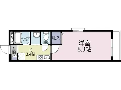 グレイシス(1K/2階)の間取り写真