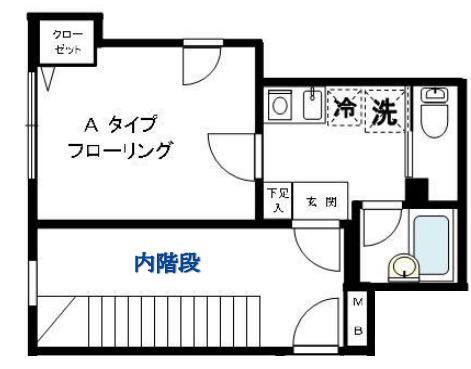 ソル・レヴェンテ高円寺I(1K/4階)の間取り写真