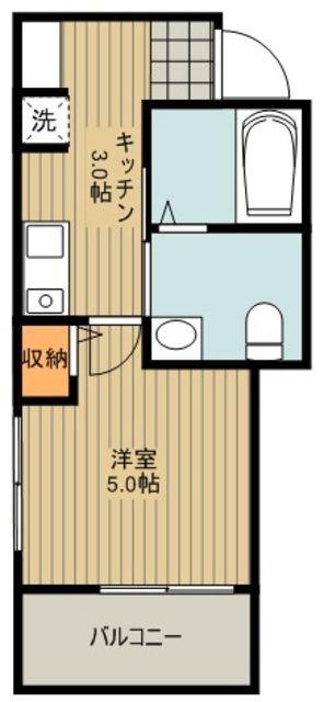MELDIA田無町(1K/2階)の間取り写真