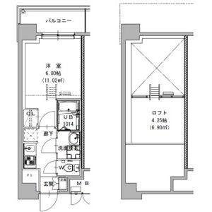 S-RESIDENCE植田ASOLEA(1K/14階)の間取り写真