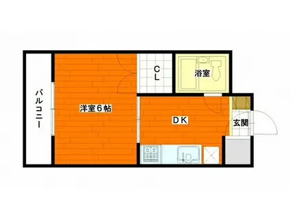 ミリオンビル(1DK/3階)の間取り写真