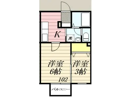 ラ・ブランシュI(2K/1階)の間取り写真