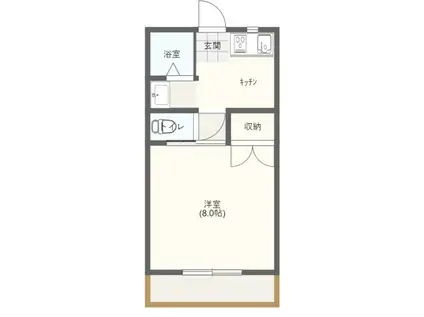 リバーシティー(1K/2階)の間取り写真