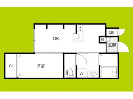 エヌエムキャトフヴァントゥレーズノース(1DK/1階)の間取り写真