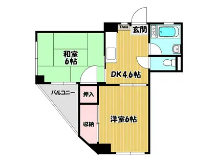 田中マンション(2DK/3階)の間取り写真