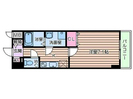 S-RESIDENCE HOMMACHIMARKS(1K/7階)の間取り写真