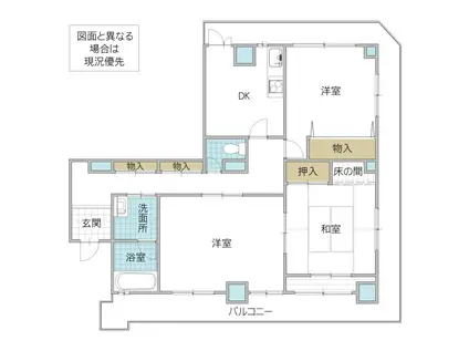 ロイヤル福甚(3DK/3階)の間取り写真