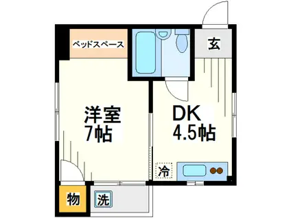 WATビル(1DK/2階)の間取り写真