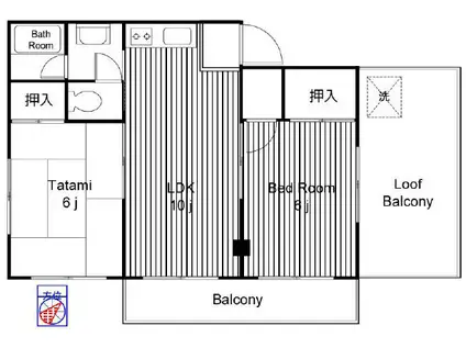 ハートピア駒込(2LDK/5階)の間取り写真