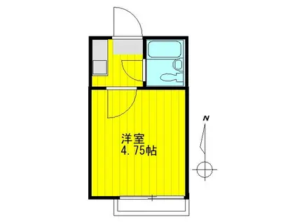 プラザ・ドゥ・サバス(1K/1階)の間取り写真