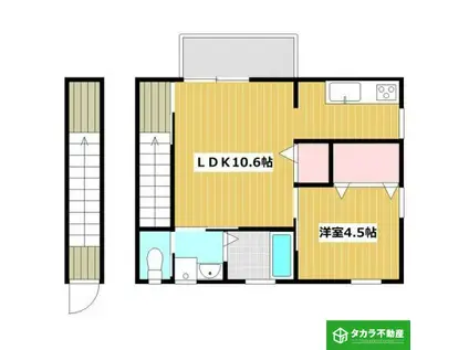 フォークローバーズ王子中町(1LDK/2階)の間取り写真