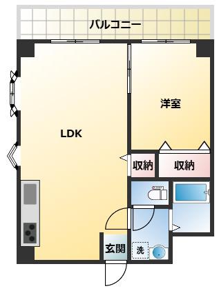 ニッシンハイツ(1LDK/7階)の間取り写真