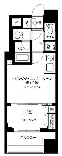 シティインデックス新宿若松町(1LDK/7階)の間取り写真